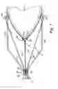 Fig. 08 - Device for winching