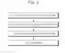 Fig. 03 - Fluidized bed water gas shift membrane for simultaneous COseparation and COseparation method using the same