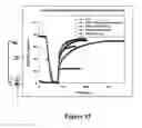 Fig. 13 - Carbonation calcination reaction process for COcapture using a highly regenerable sorbent