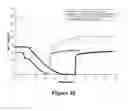 Fig. 14 - Carbonation calcination reaction process for COcapture using a highly regenerable sorbent