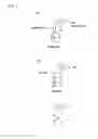 Fig. 02 - Processes for producing phosphorus pentafluoride and phosphate hexafluoride