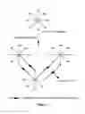 Fig. 02 - Degradable hydrogel compositions and methods