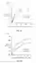 Fig. 09 - Multivalent constructs for therapeutic and diagnostic applications
