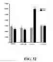 Fig. 35 - Multivalent constructs for therapeutic and diagnostic applications