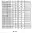 Fig. 43 - Multivalent constructs for therapeutic and diagnostic applications