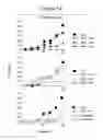 Fig. 02 - Copolymers for suppression of autoimmune diseases, and methods of use