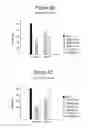 Fig. 06 - Copolymers for suppression of autoimmune diseases, and methods of use
