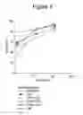 Fig. 08 - Copolymers for suppression of autoimmune diseases, and methods of use