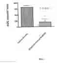 Fig. 02 - Glucagon analogues