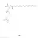 Fig. 07 - Glucagon analogues