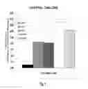Fig. 02 - INTERFERON ALPHA-INDUCED PHARMACODYNAMIC MARKERS