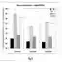 Fig. 07 - INTERFERON ALPHA-INDUCED PHARMACODYNAMIC MARKERS