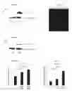 Fig. 05 - Enhanced immune response against infections