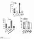 Fig. 08 - Antigen Specific Tregs and related compositions, methods and systems