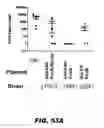 Fig. 89 - Recombinant bacterium capable of eliciting an immune response against  