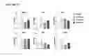 Fig. 08 - COMPOSITIONS COMPRISING PRFA* MUTANT LISTERIA AND MEHTODS OF USE THEREOF