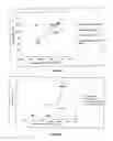 Fig. 04 - HONEY ANALYSIS