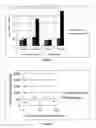 Fig. 06 - HONEY ANALYSIS