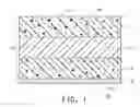 Fig. 02 - MULTILAYER FILM FOR ELECTRONIC CIRCUITRY APPLICATIONS AND METHODS RELATING THERETO