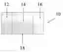 Fig. 01 - Long life lithium batteries with stabilized electrodes