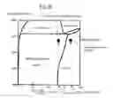 Fig. 20 - Cell for solid oxide fuel cell