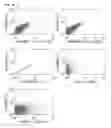 Fig. 49 - Methods for identifying RNA segments bound by RNA-binding proteins or ribonucleoprotein complexes