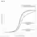 Fig. 85 - Methods for identifying RNA segments bound by RNA-binding proteins or ribonucleoprotein complexes