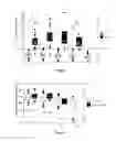 Fig. 04 - Methods and Kits for the Rapid Determination of Patients at High Risk of Death During Severe Sepsis and Septic Shock