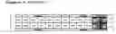Fig. 02 - CLASTOGENICITY TESTING