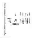 Fig. 07 - Mutant ROS expression in human cancer