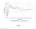 Fig. 07 - Increased ethanol production in recombinant bacteria