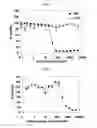 Fig. 02 - NUCLEIC ACID DELIVERY COMPOSITIONS AND METHODS
