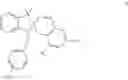 Fig. 07 - TIME TEMPERATURE INDICATOR BASED ON THIOALKYL AND THIOARYL SUBSTITUTED SPIROAROMATICS