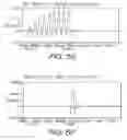 Fig. 09 - VOLTAGE OVERSHOOT PROTECTION