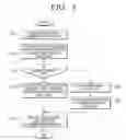 Fig. 06 - FM TRANSMITTER, BROADCAST RECEIVER, AND METHOD FOR TRANSMITTING AUDIO