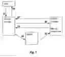 Fig. 02 - Managing automatic log in to internet target resources