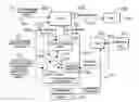 Fig. 01 - HOME LOCATION REGISTER QUERY REDUCTION APPARATUS AND METHODS