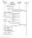 Fig. 06 - Method and apparatus of operating femto base station in wireless communication system