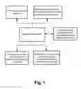 Fig. 02 - Method for interference mitigation for femtocell base stations of a WiMAX network