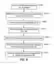 Fig. 09 - Determination of user equipment antenna capability