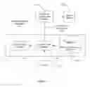 Fig. 08 - Method and system for obtaining emergency caller location