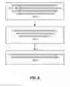 Fig. 07 - LOCATION-BASED SERVICE BASED ON ACCESS POINT IDENTIFIERS