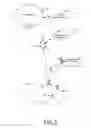 Fig. 02 - Method and apparatus for providing communication offloading to unlicensed bands