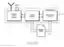 Fig. 71 - Mobile phone for printing and interacting with webpages