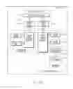 Fig. 72 - Mobile phone for printing and interacting with webpages