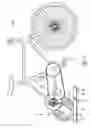 Fig. 02 - Bike trainer