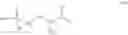 Fig. 02 - Herbicidal composition for tolerant or resistant oilseed rape crops