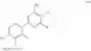 Fig. 03 - Herbicidal composition for tolerant or resistant oilseed rape crops