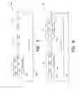 Fig. 04 - Methods and Apparatus for Measuring Analytes Using Large Scale FET Arrays