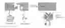 Fig. 01 - System useful for reporting protein-protein interactions in the bacterial periplasm